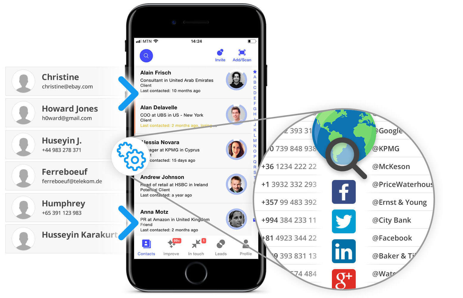 improve contacts covve