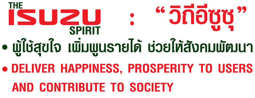 วิสัยทัศน์และพันธกิจ