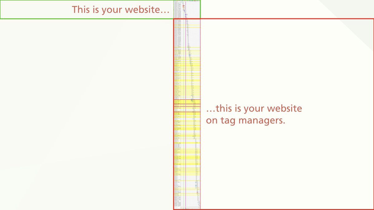 oh my god twitter doesn’t include alt text from images in their API