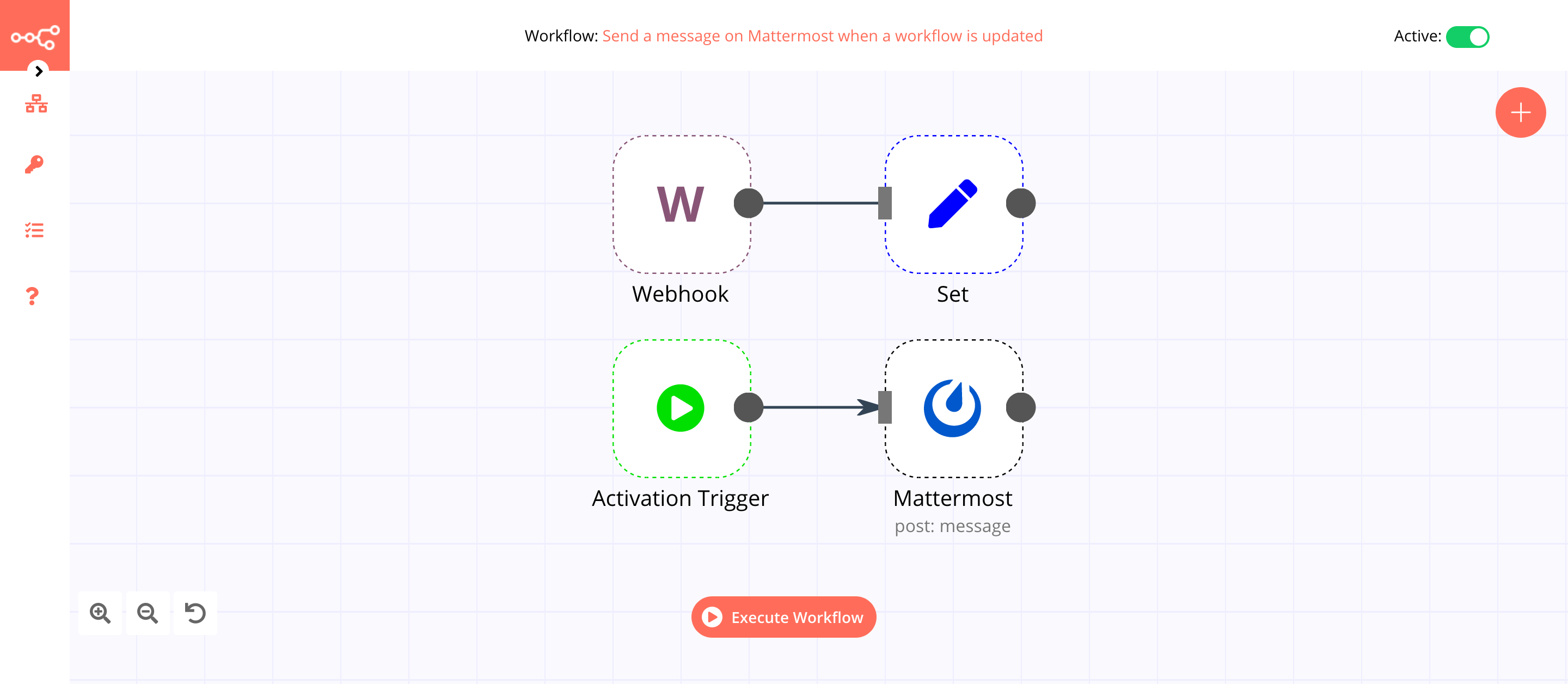 A workflow with the Webhook node