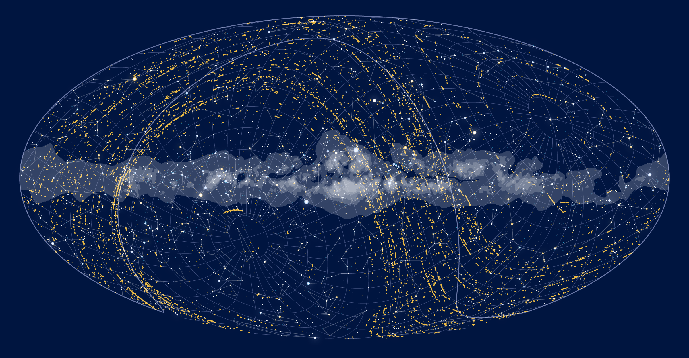 A Sky Map Of The Hubble Space Telescope's Observations | Visual Cinnamon