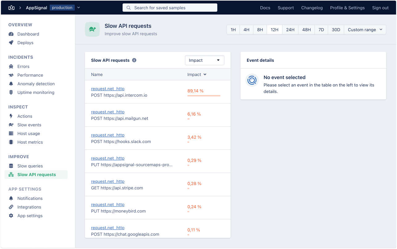 Slow API request overview