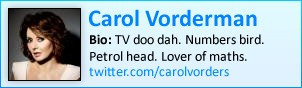 Carol Vorderman on Twitter