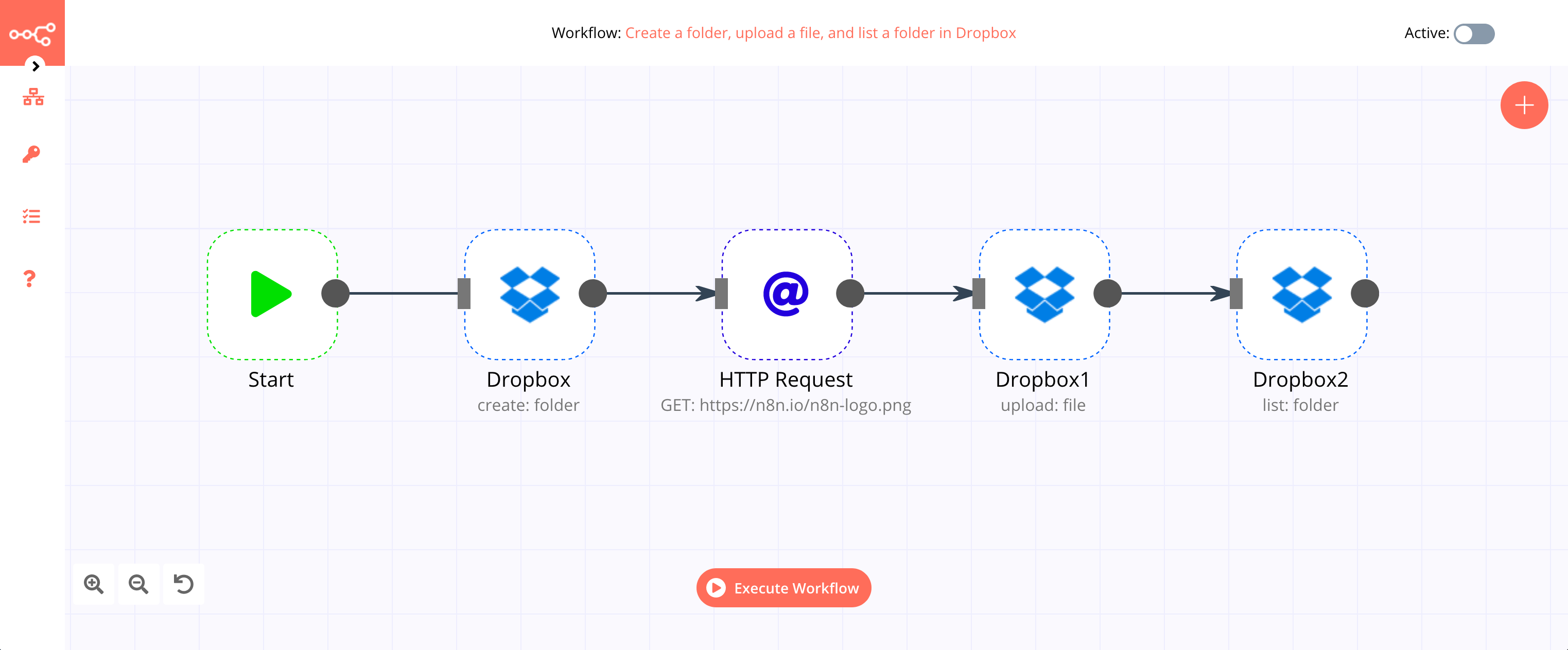 A workflow with the Dropbox node