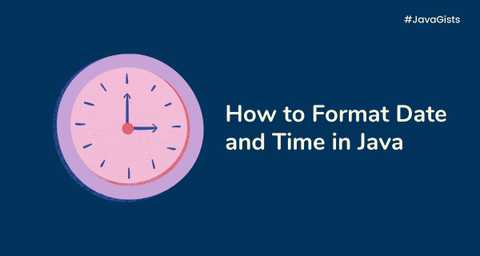 How to format Date and Time in Java | CalliCoder