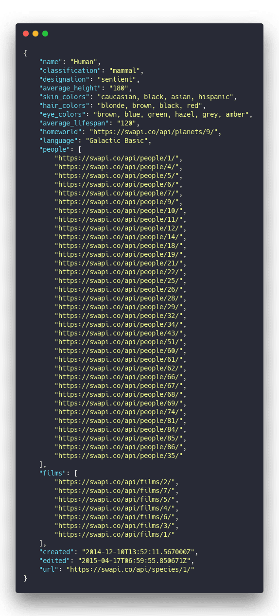 Click through for source