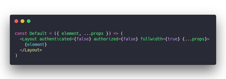 Click through for source