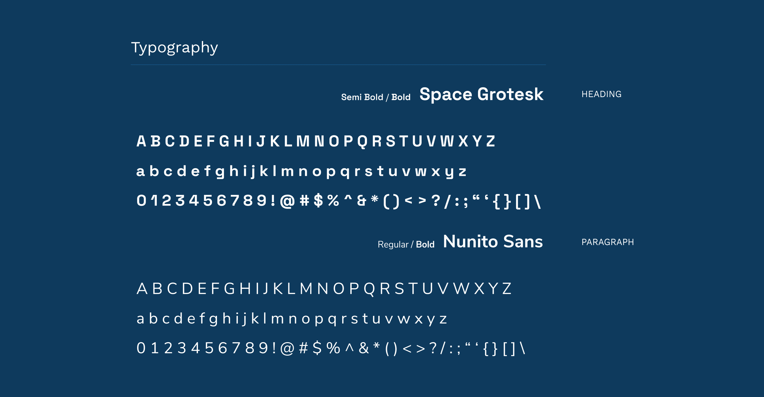 Foundry Typography
