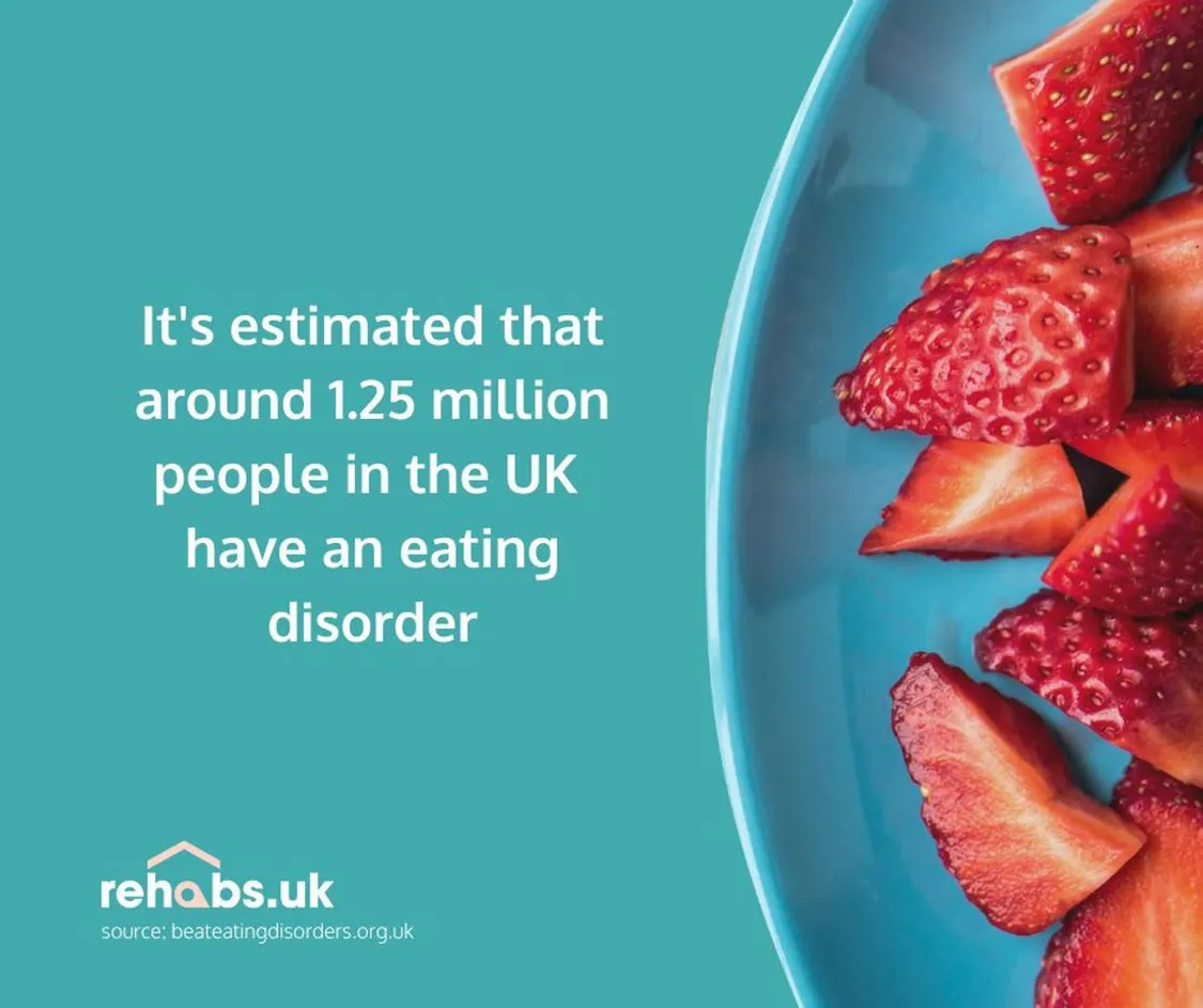 Image of strawberries accompanied by the a quote reading "It's estimated that around 1.25 million people in the UK have an eating disorder"