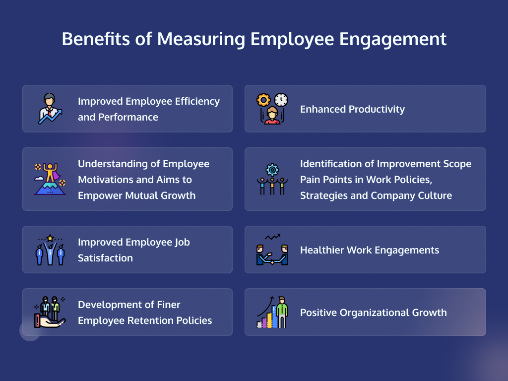 Infographic showing: Benefits of Measuring Employee Engagement, namely: 1. Improved Employee Efficiency and Performance 2. Enhanced Productivity 2. Improved Employee Job Satisfaction 3. Development of Finer Employee Retention Policies 4. Identification of Improvement Scope and/or Pain Points in Work Policies, Strategies and Company Culture  5. Understanding of Employee Motivations and Aims to Empower Mutual Growth 6. Healthier Work Engagements 7. Positive Organizational Growth