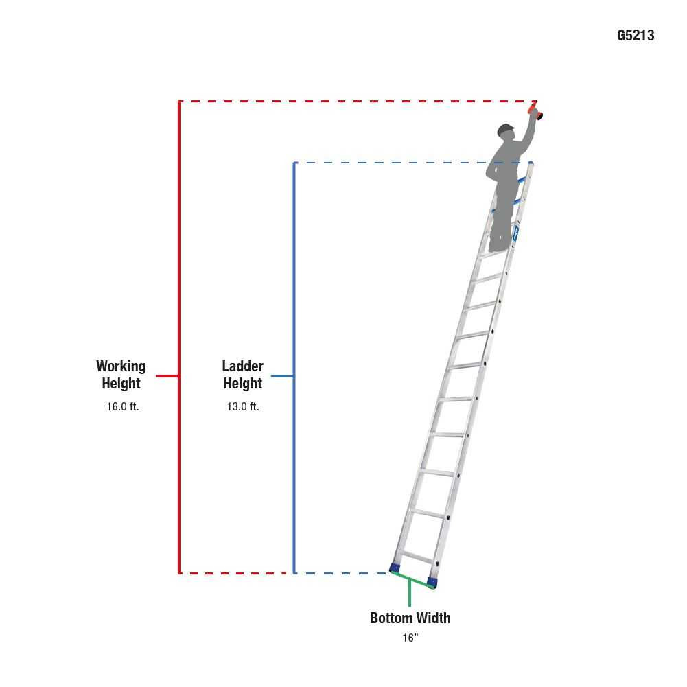 13ft Aluminium Straight Ladder (4m)
