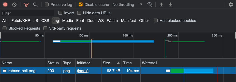 Screenshot of Chrome DevTools showing the network tab. The 98 kB image takes 104 milliseconds to download.