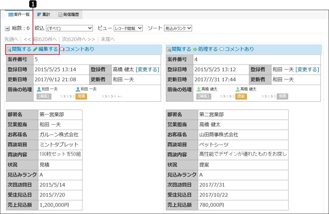 レコード閲覧形式を説明する番号付き画像