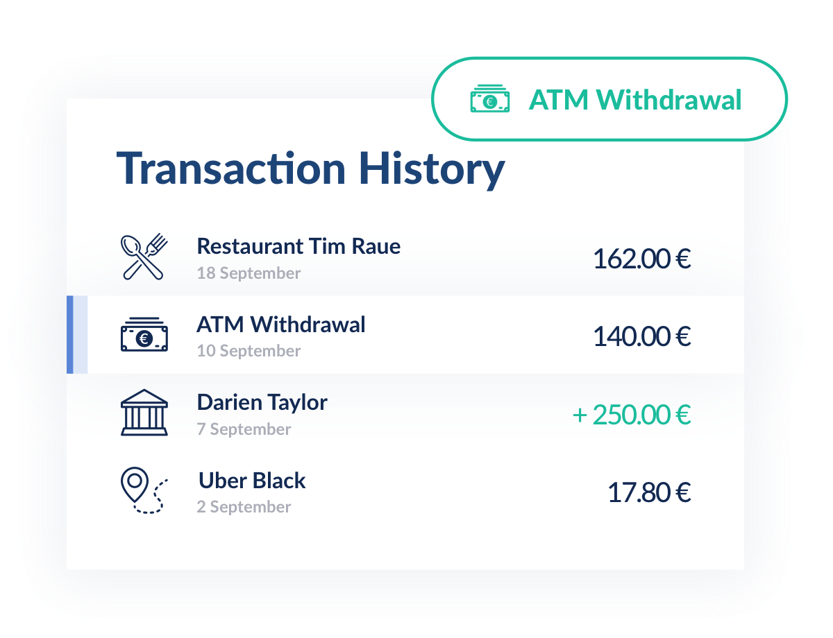 Bank account overview Bank account overview