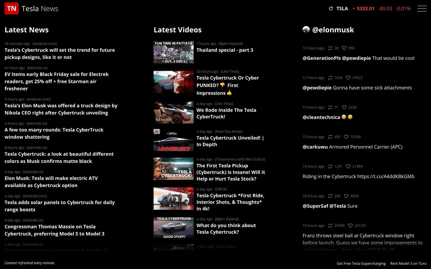 Unofficial Tesla News