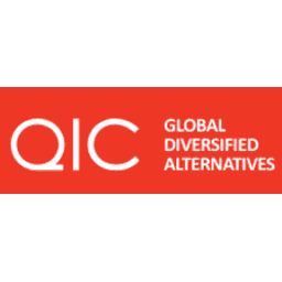 Queensland Investment Corporation logo