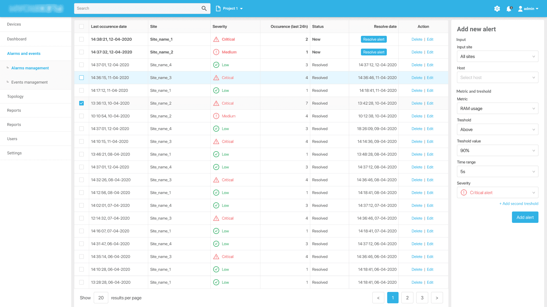 Final product - view with alerts and notifications