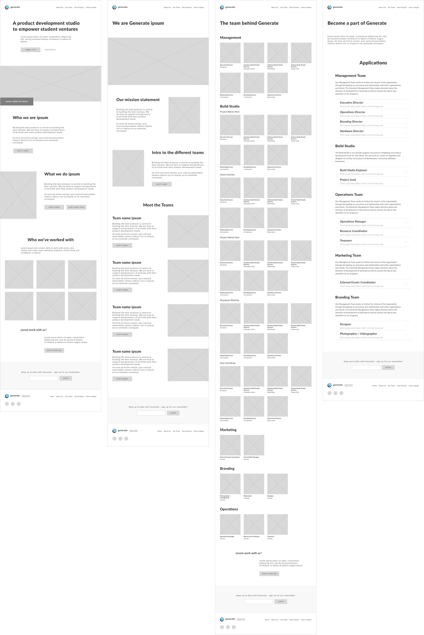 Wireframe mockups of the various screens on the Generate website.