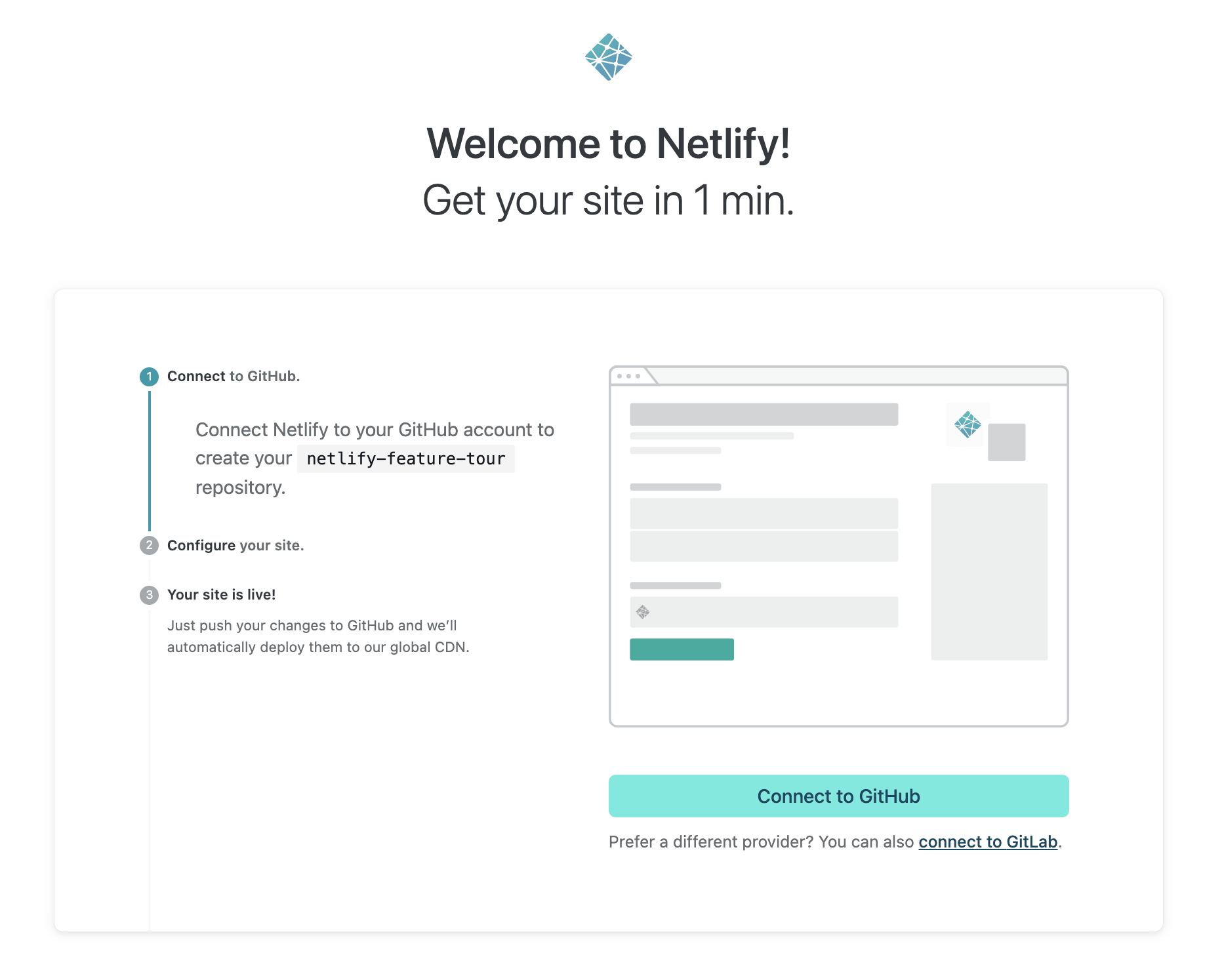 Welcome to Netlify.