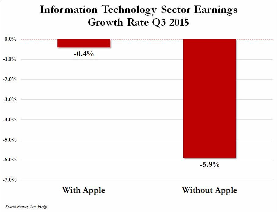 oh my god twitter doesn’t include alt text from images in their API