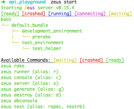 zeus start zeus start