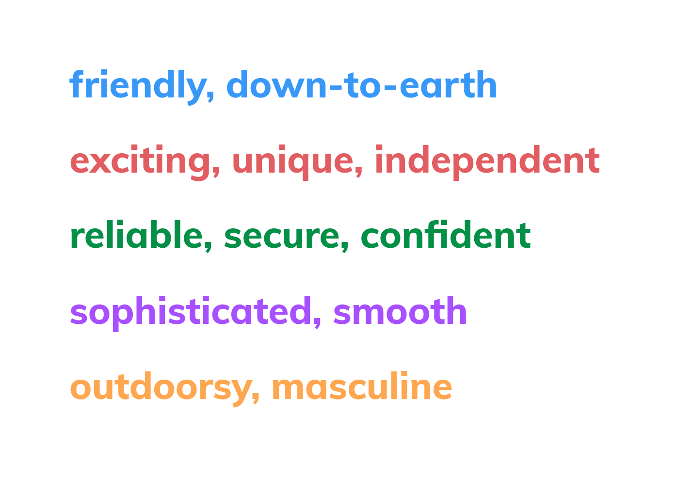 Colors Blue: friendly, down-to-earth. Red: exciting, unique, independent. Green: reliable, secure, confident. Purple: sophisticated, smooth. Orange: outdoorsy, masculine.