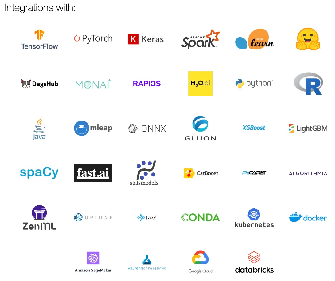 Getting Started With MLFlow | Saturn Cloud Blog