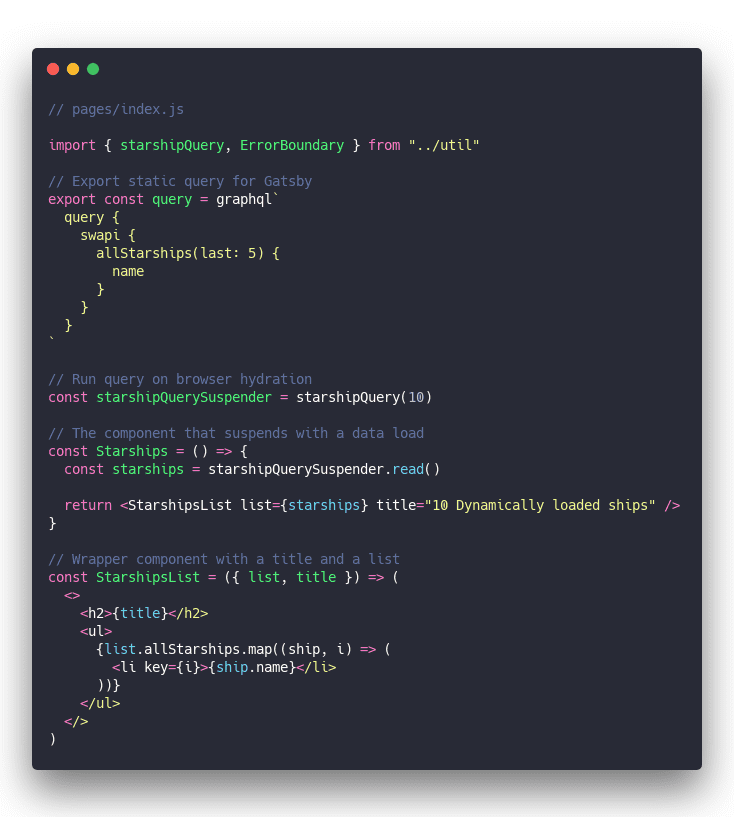 Click through for source