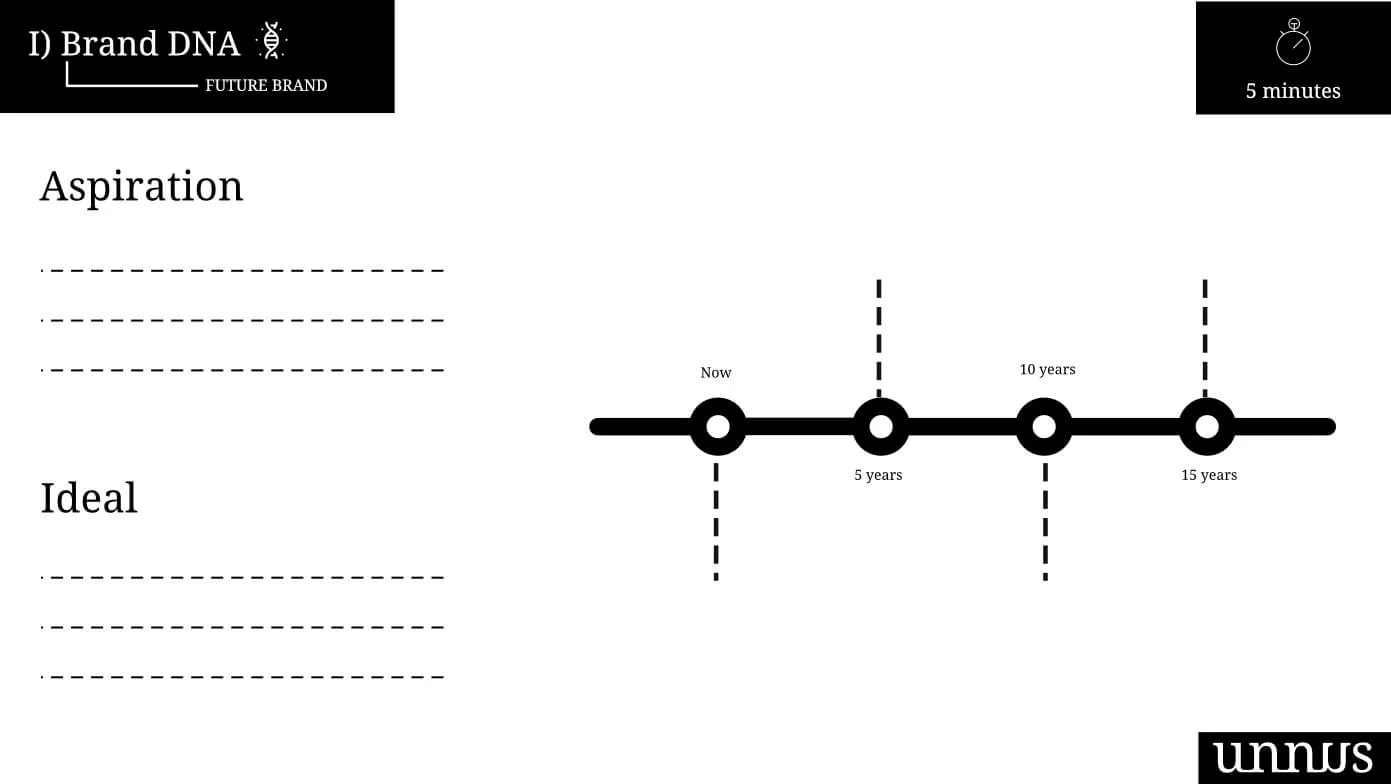 15 Unique Healthcare Mission Statements: 2023 [Examples]