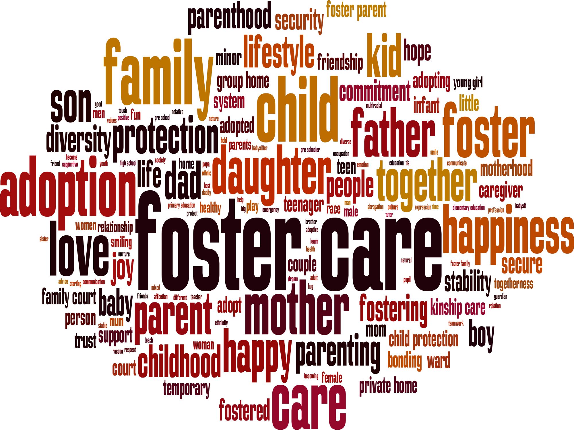 Digital journal for records and logs for Foster Care