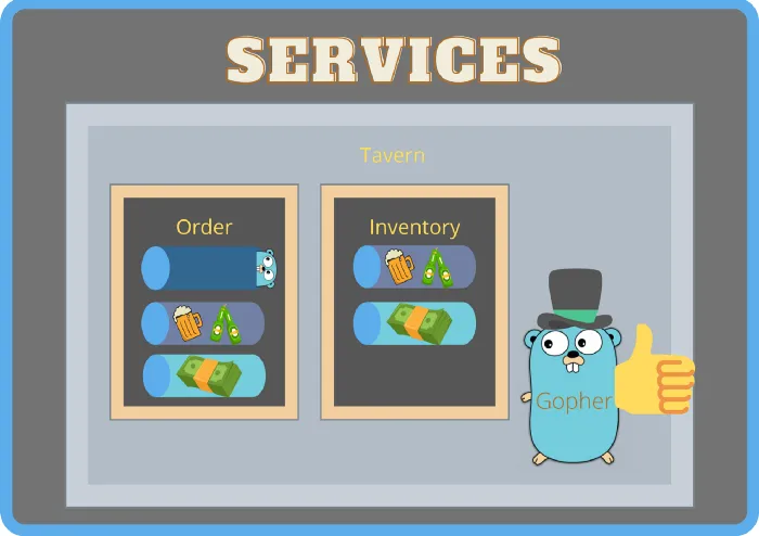 Services — Connecting repositories into the actual business logic. Gopher by Takuya Ueda, Original Go Gopher by Renée French