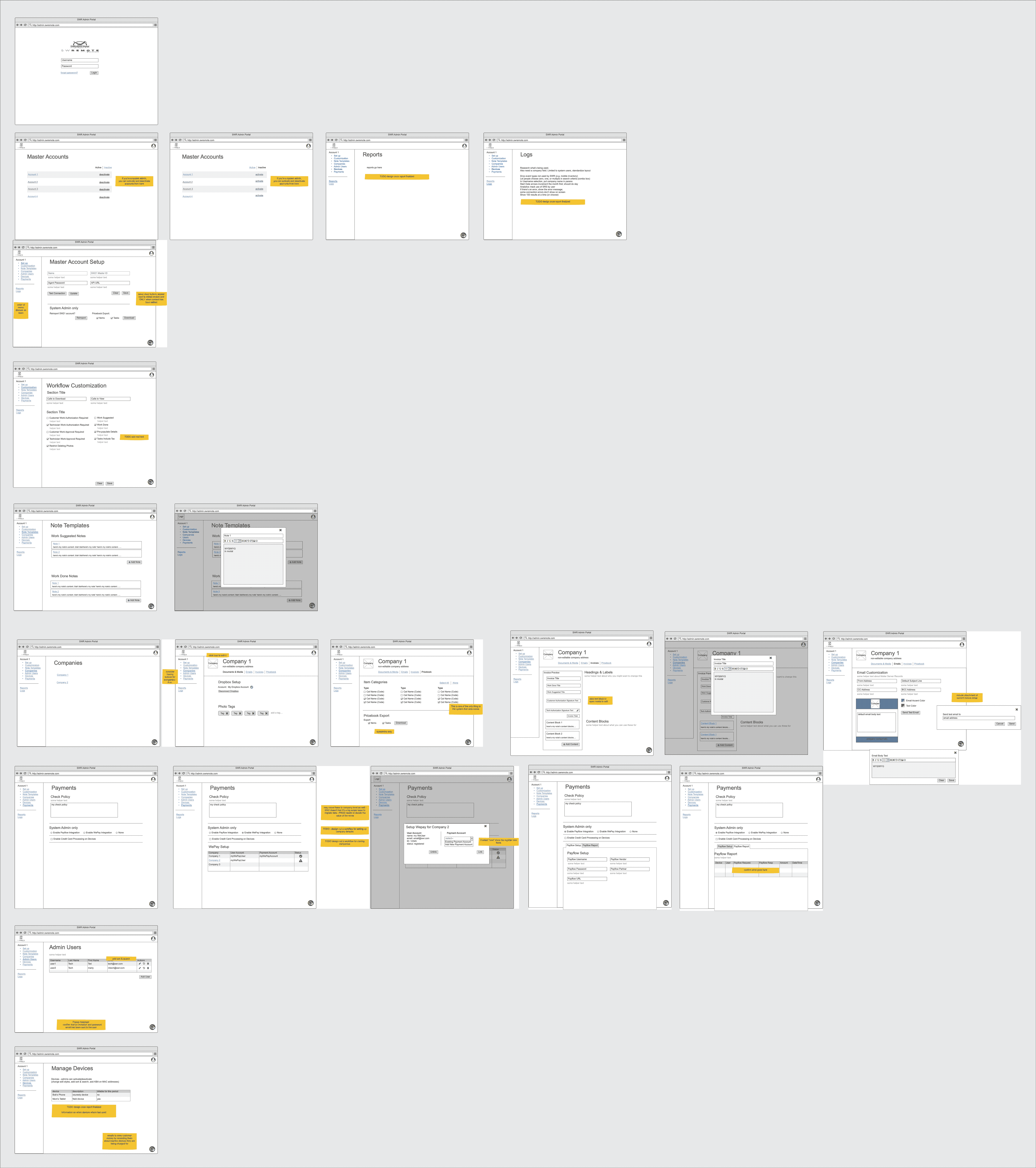 wireframes of the SWR SRS admin site