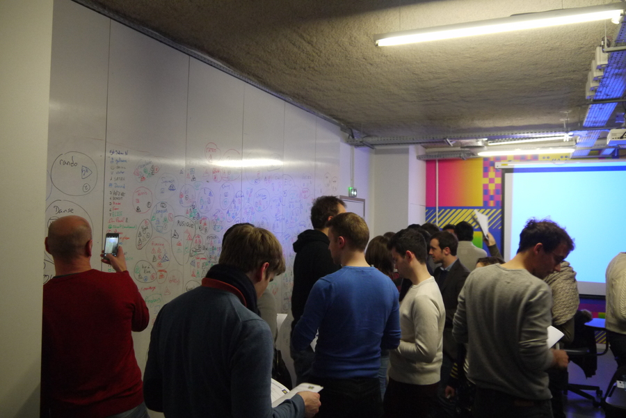 De nombreuses personnes s'activent autour d'un tableau blanc recouvert de mots et de dessins.