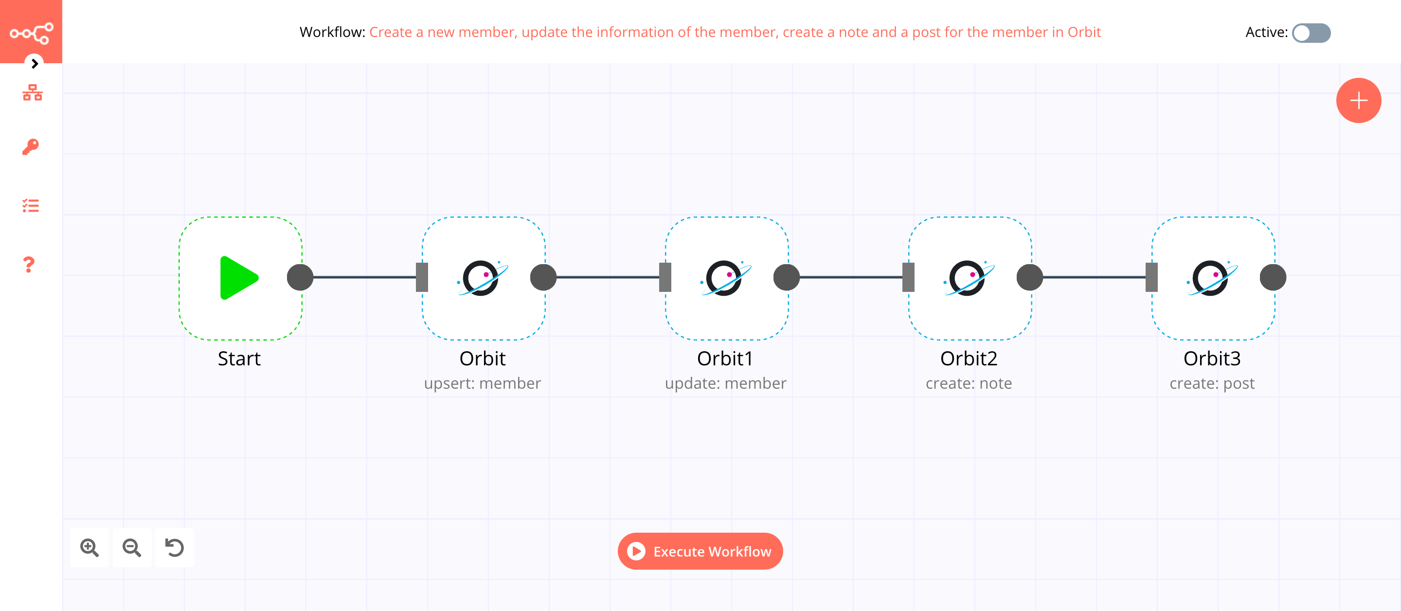 A workflow with the Orbit node