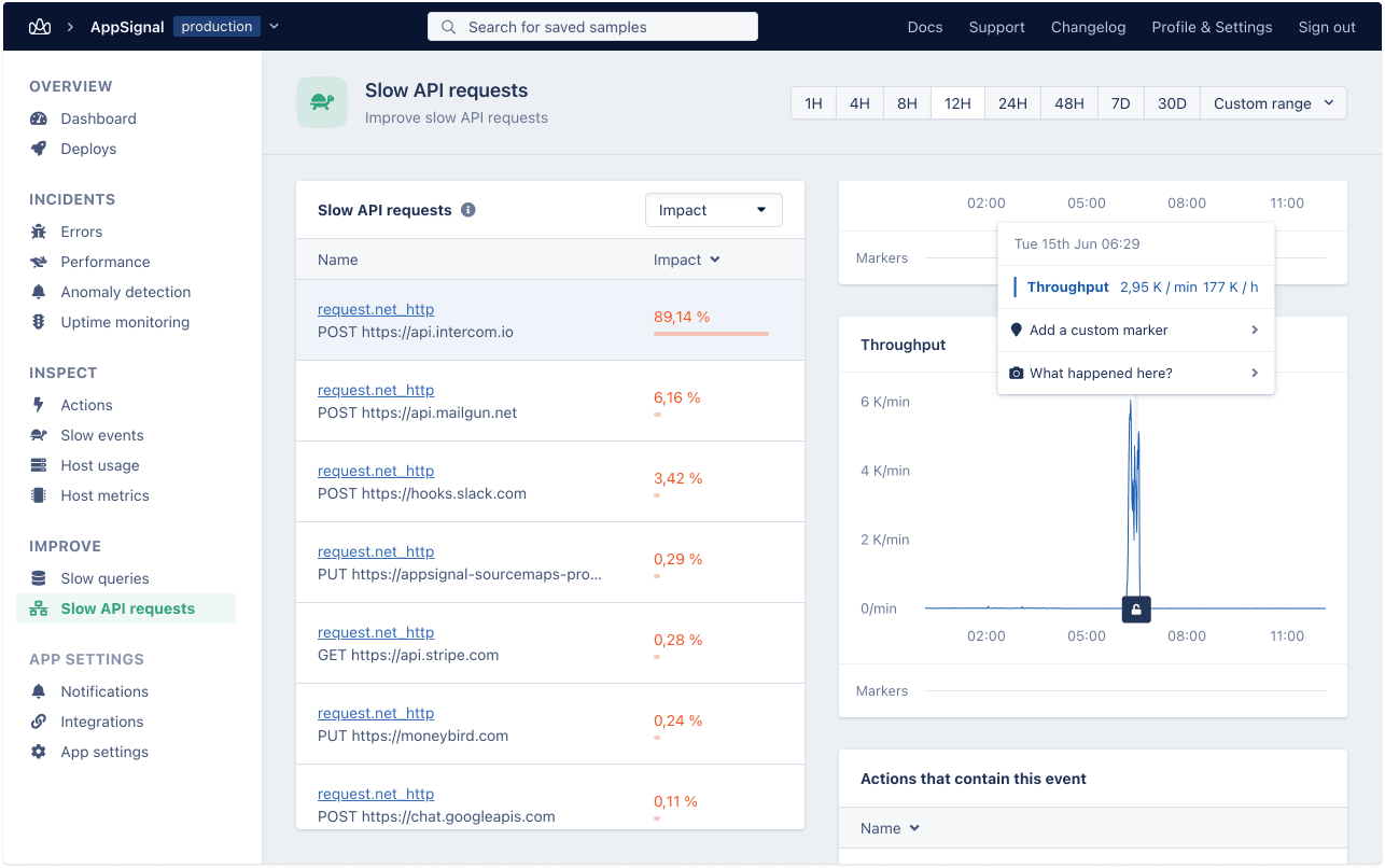 Slow API request deail