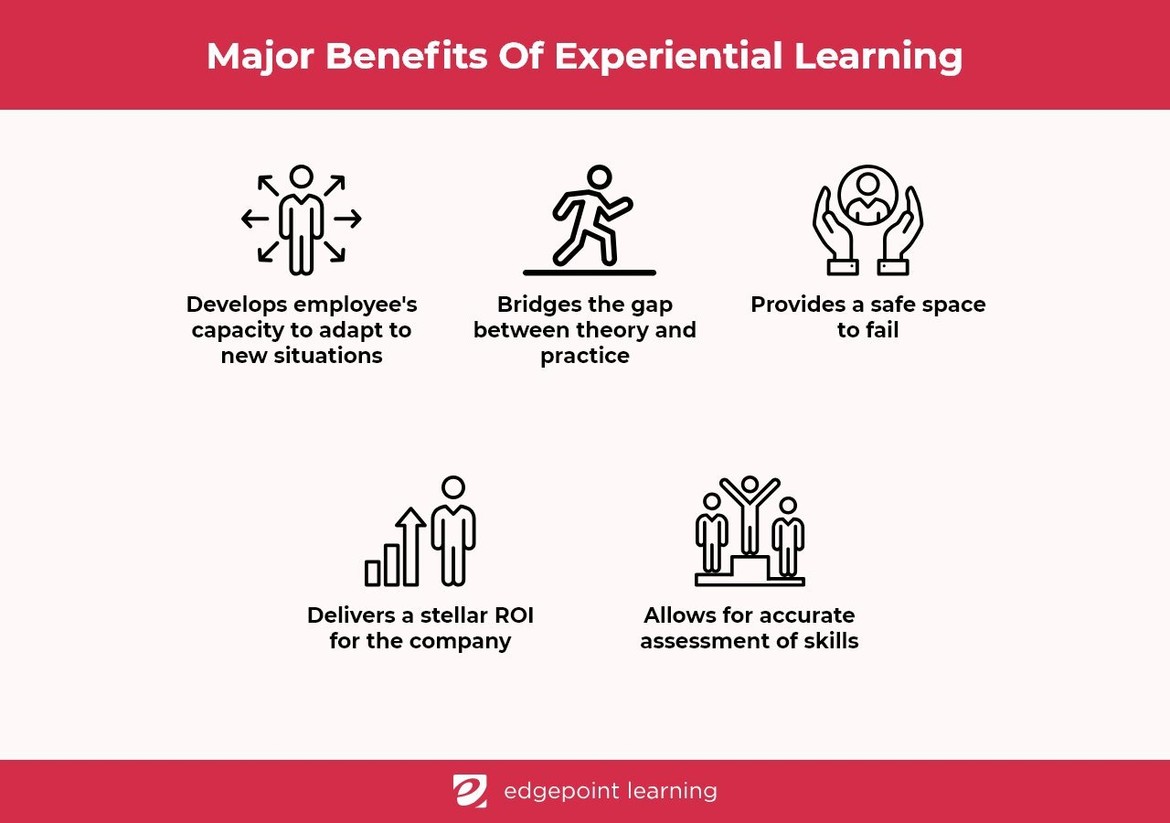 Major Benefits Of Experiential Learning
