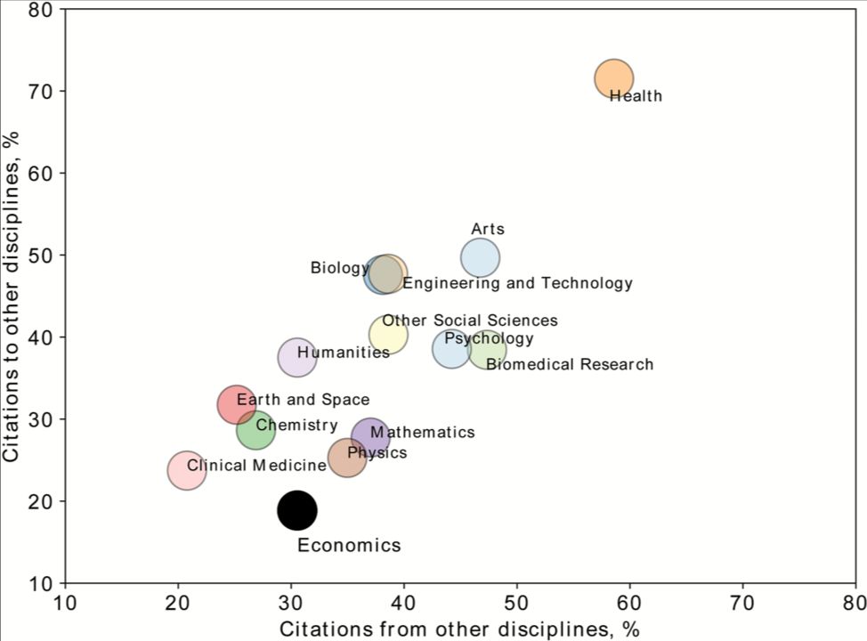 oh my god twitter doesn’t include alt text from images in their API