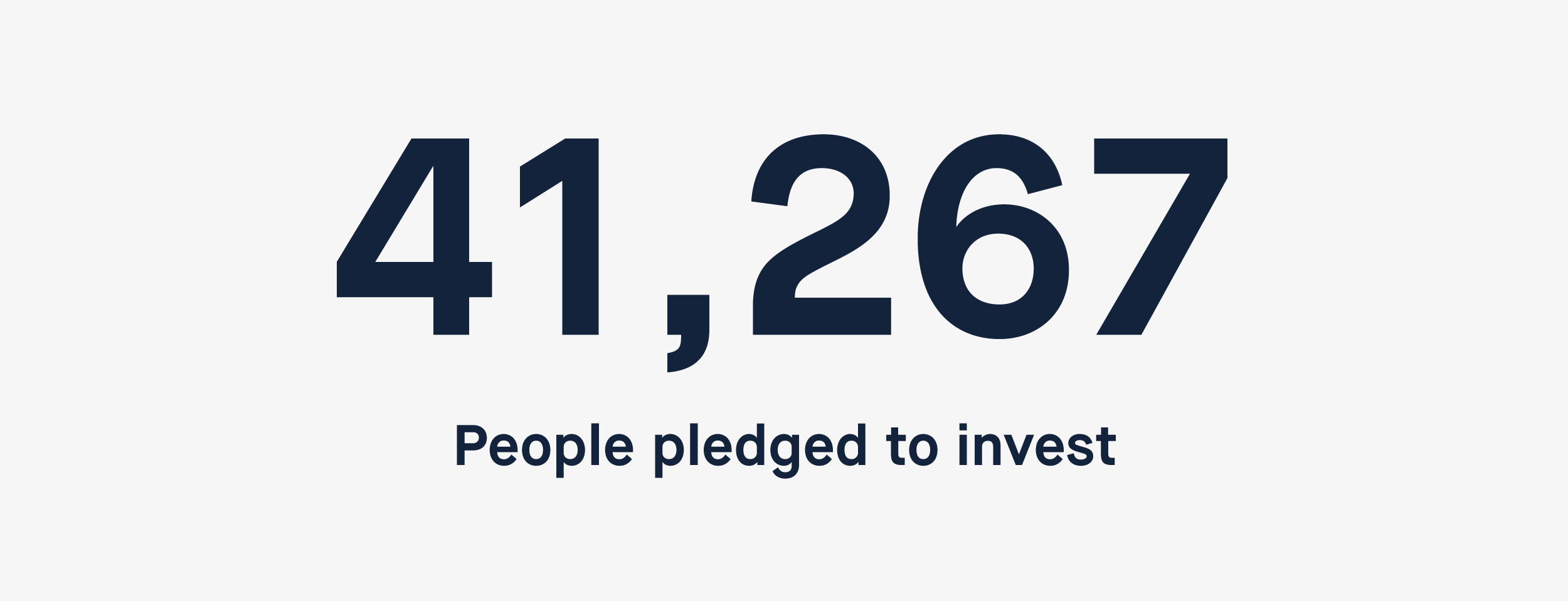 12000000 raised!