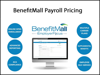 BenefitMall (Formerly CompuPay) Payroll Pricing
