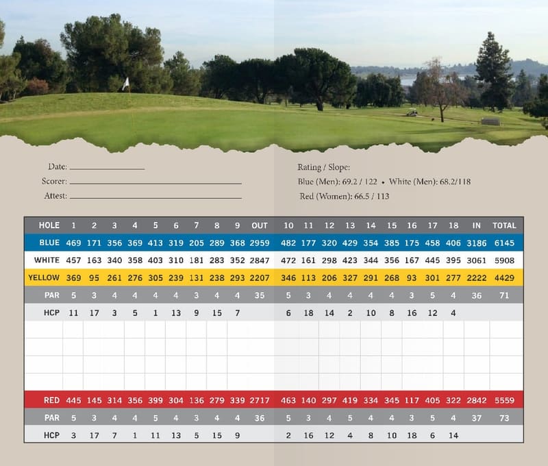 Course Guides | Bench Craft Company