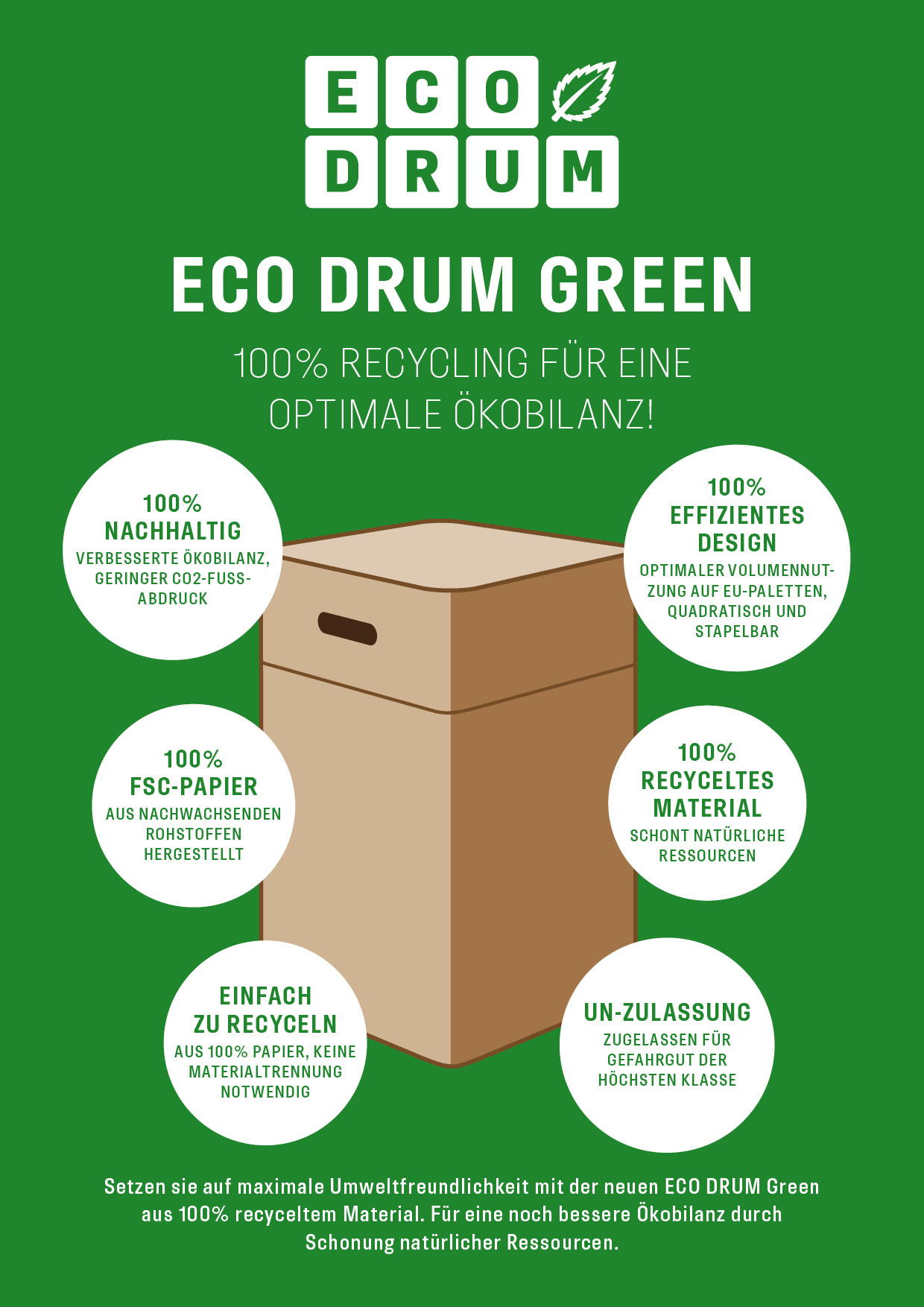 Eco Drum Green Gefahrgutverpackung quadratische Fibertrommel