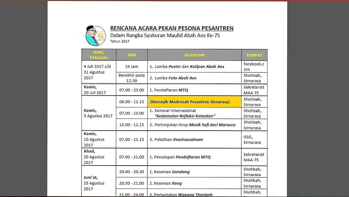 Rencana Acara Maulid Abah Aos ke-75