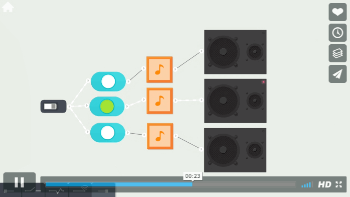 Can’t get a turn on The Everything Machine and why that’s a good thing.
