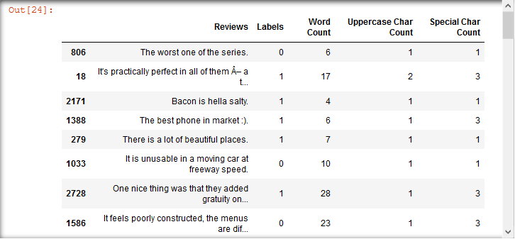 data-structure-sentiment-analysis-pandas-after-list-comprehension.png