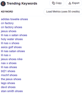 Screenshot of Trending Keywords for &quot;shoes&quot; 