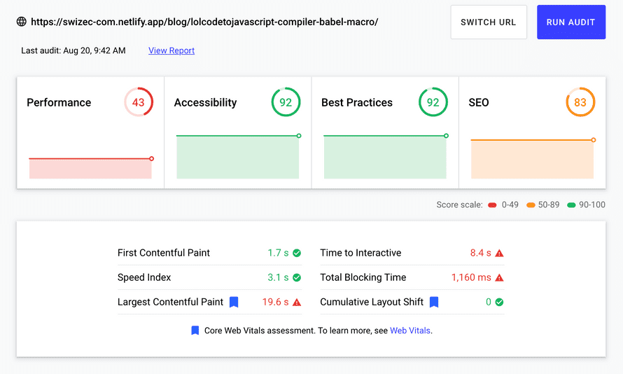 New heavy article performance