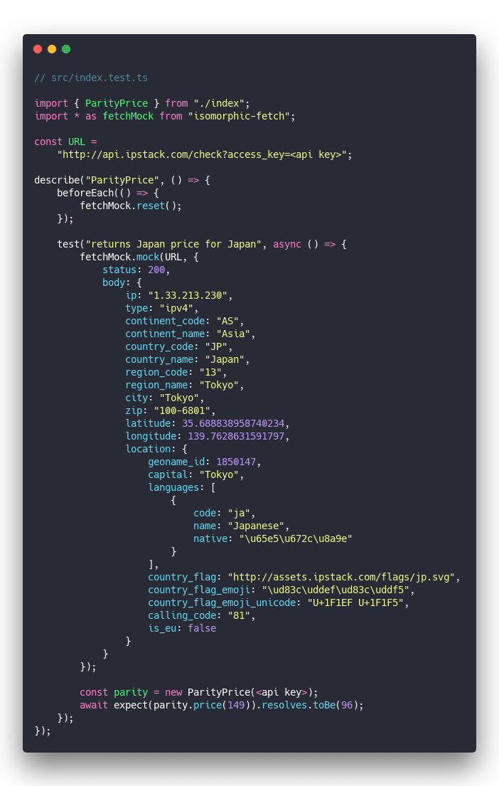 Click through for source