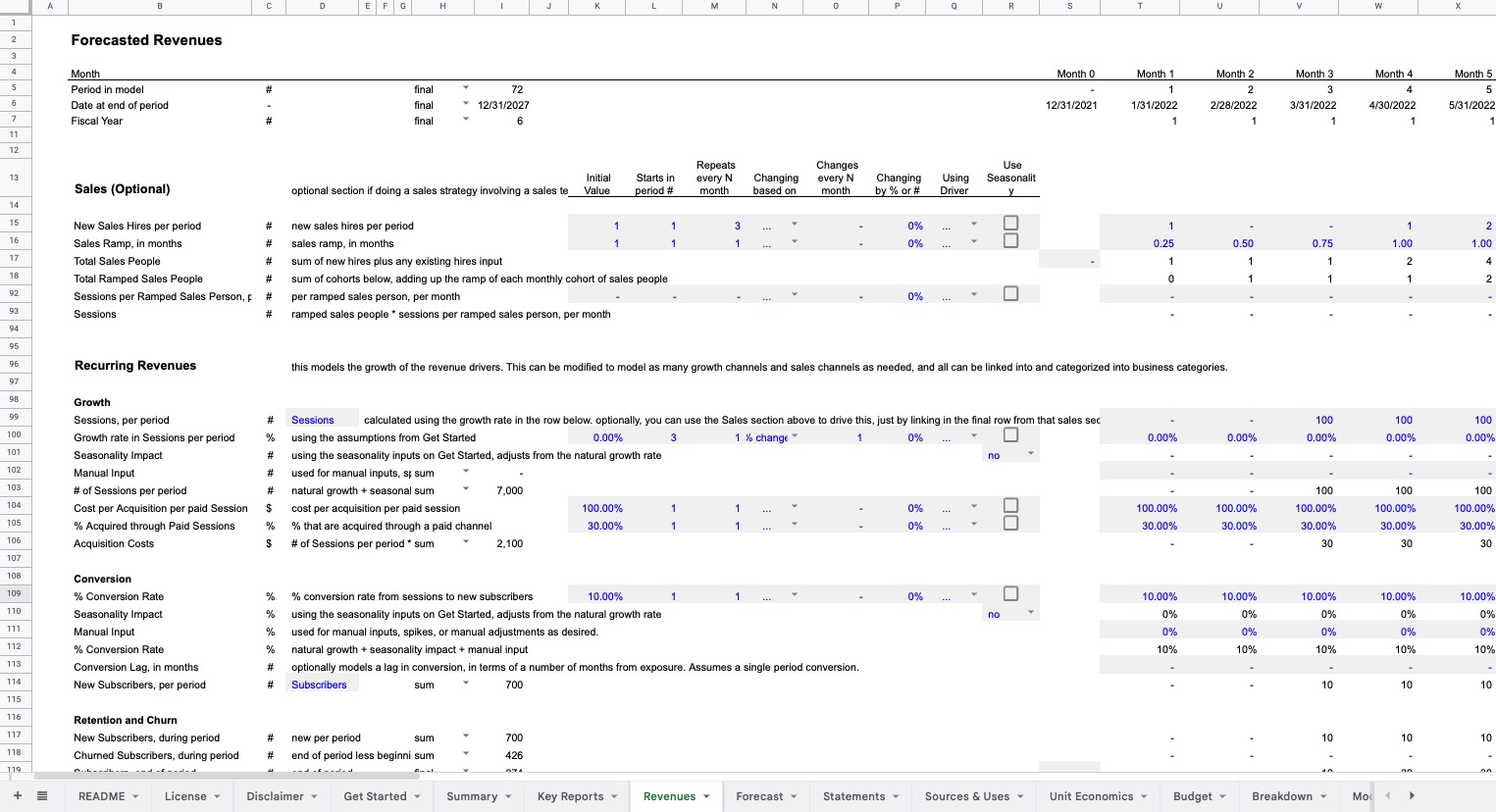 Standard Financial Model Screenshot