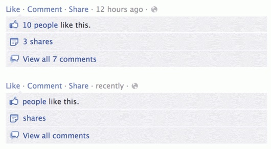 two typical Facebook commentary fields, the first with "10 likes, 3 shares, and 7 comments'; the other indicates simply that there were likes, shares, and comments.