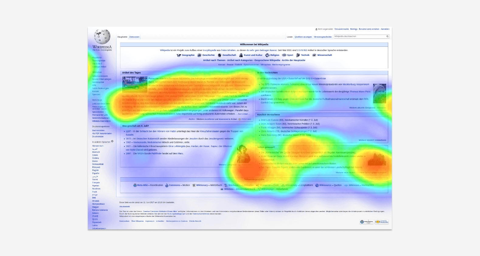 while conducting your heatmap analysis don't forget about eye tracking